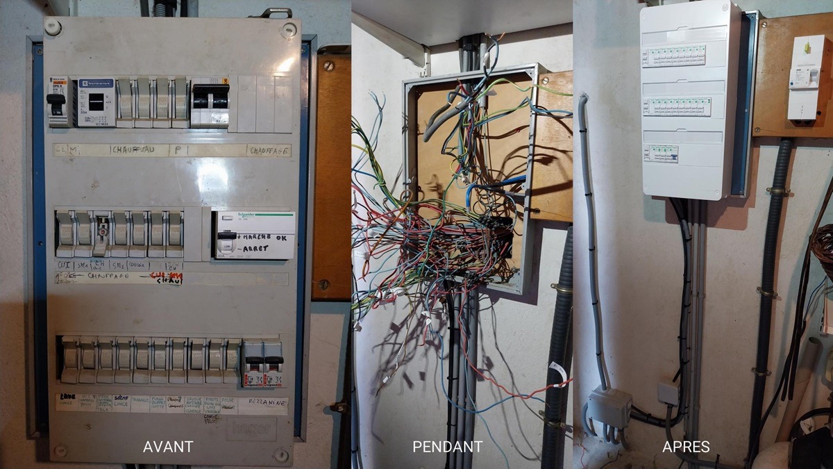 électricité